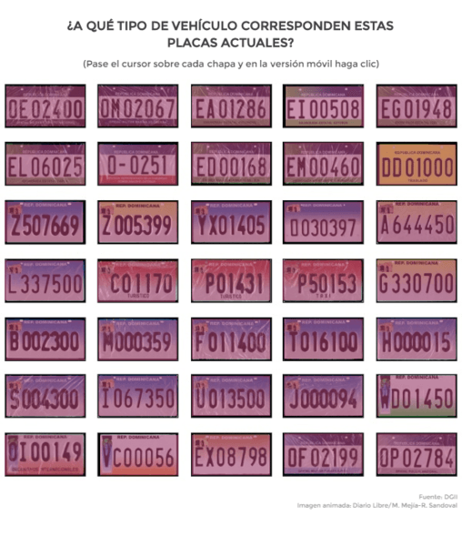 Placas de RD: qué significan AA, PP, DD y otros códigos